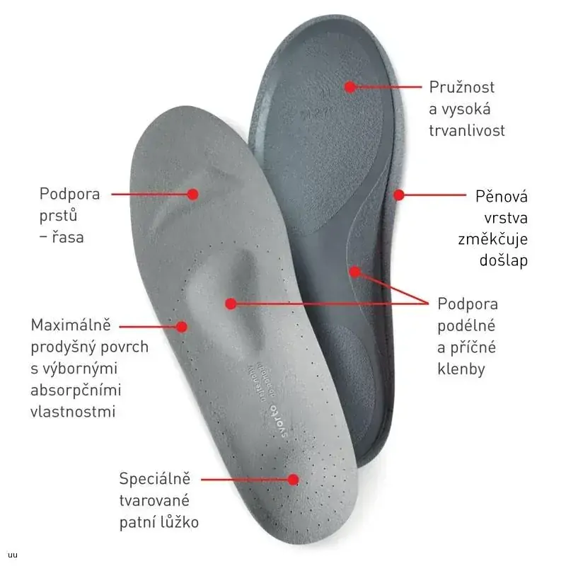 Vložky ortopedické pre pätovú ostrohu pánske