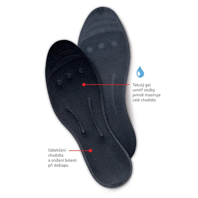Gélové masážne vložky